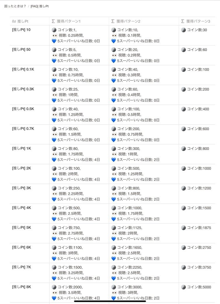 ColorSingについてメモ✍️｜あやびん📮ColorSing用