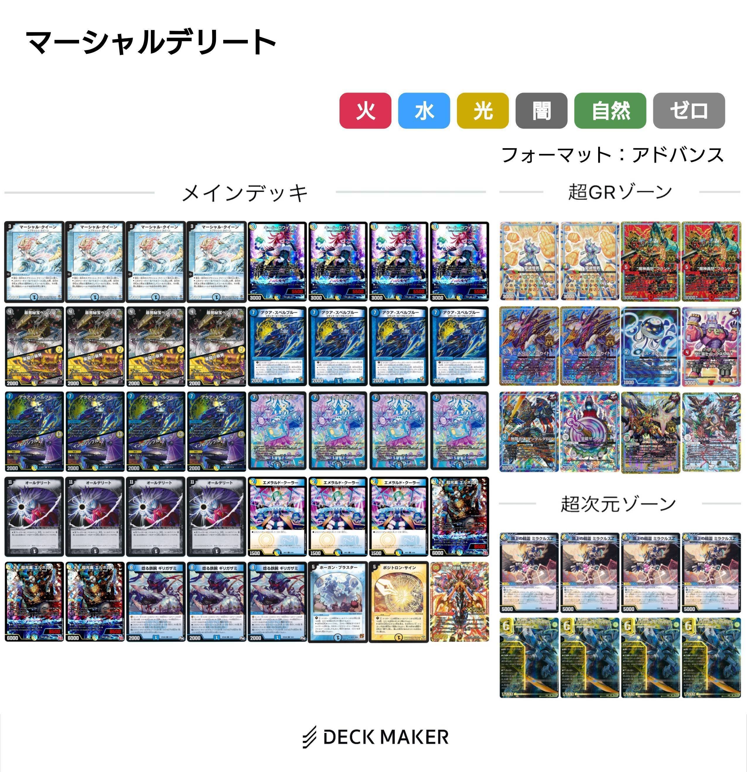マーシャルデリート｜クロネコ