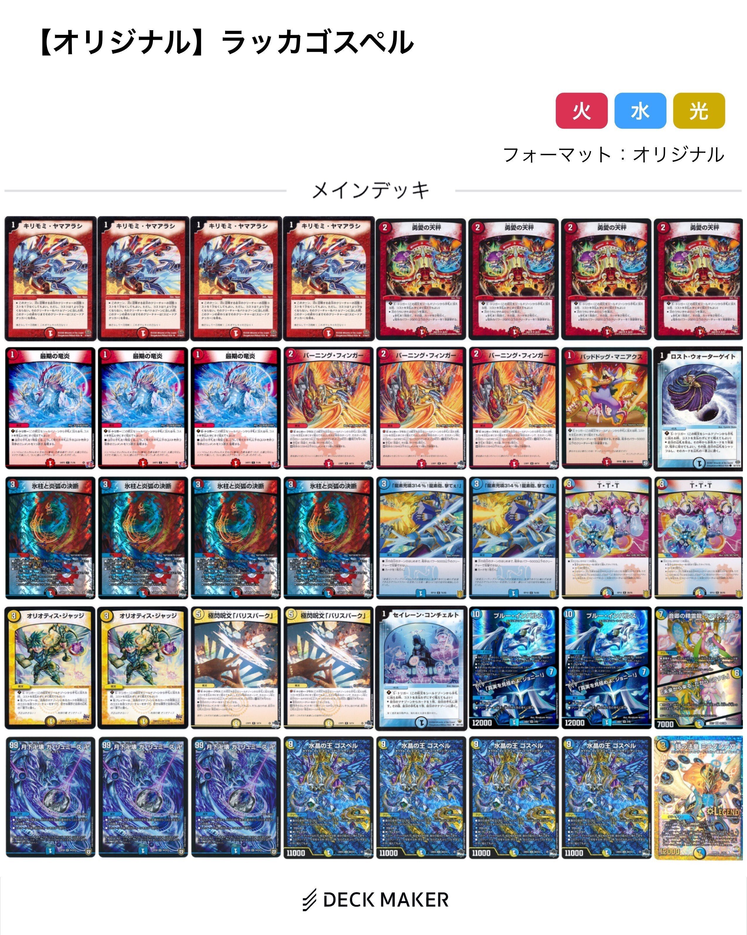 【CS構築】アナカラーマルル デッキ 調整パーツ付 アナカラーマルル t 白 a.k.a. 4Cディスペクター天門｜Gominashi