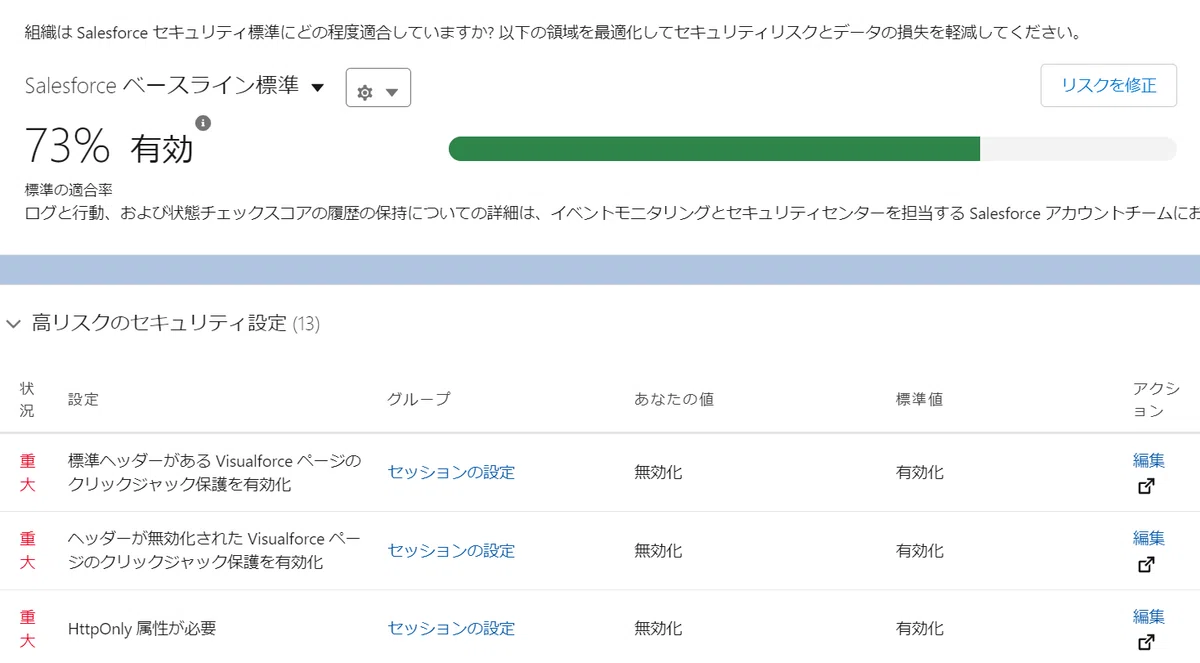 Salesforceのセキュリティ状況が分かる、状態チェックのご紹介｜株式 状態ご確認ページ