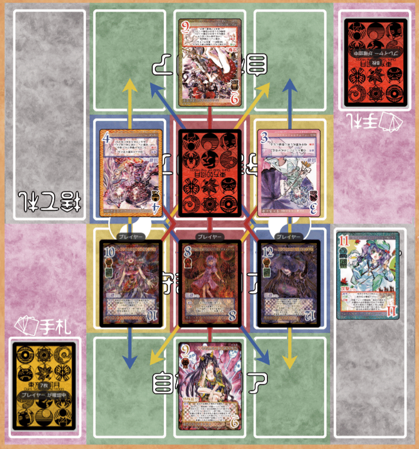 東方如何月】試合を壊せ｜新卒魔法使い