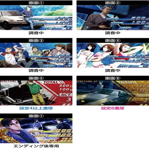 知識でライバルと差をつけろ！[新台]スマスロ 頭文字D 2nd ボーナス間