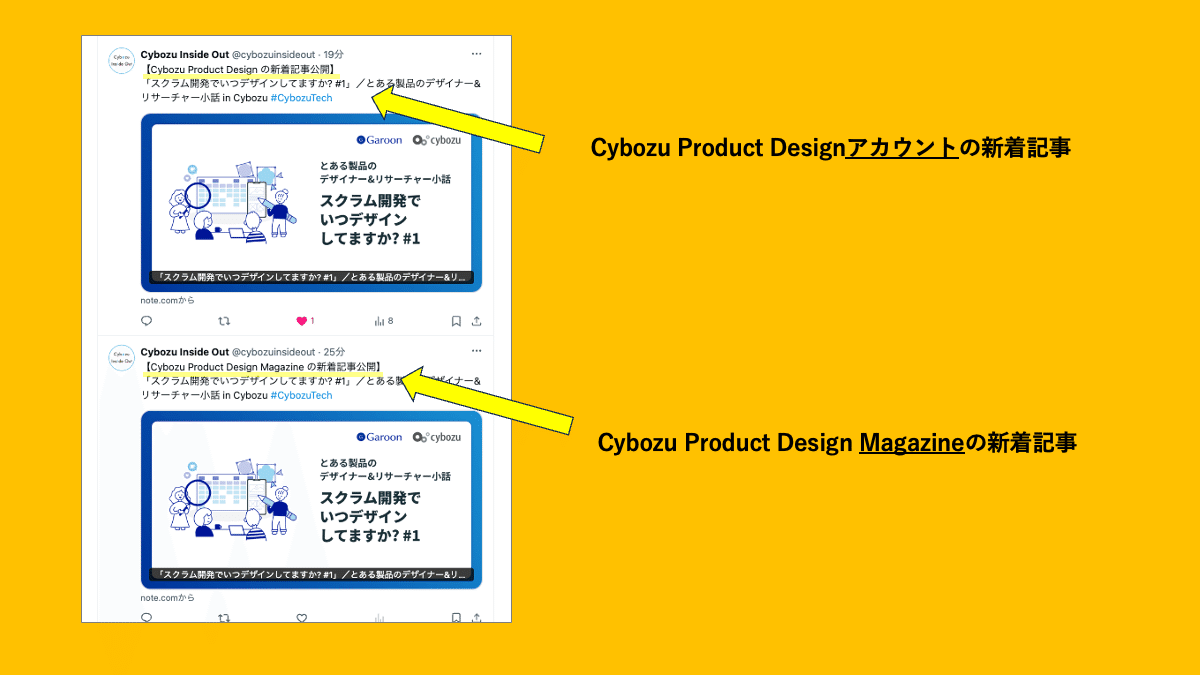 Cybozu Product Designアカウントの投稿記事が、アカウントの新着とマガジンの新着の両方で投稿されている