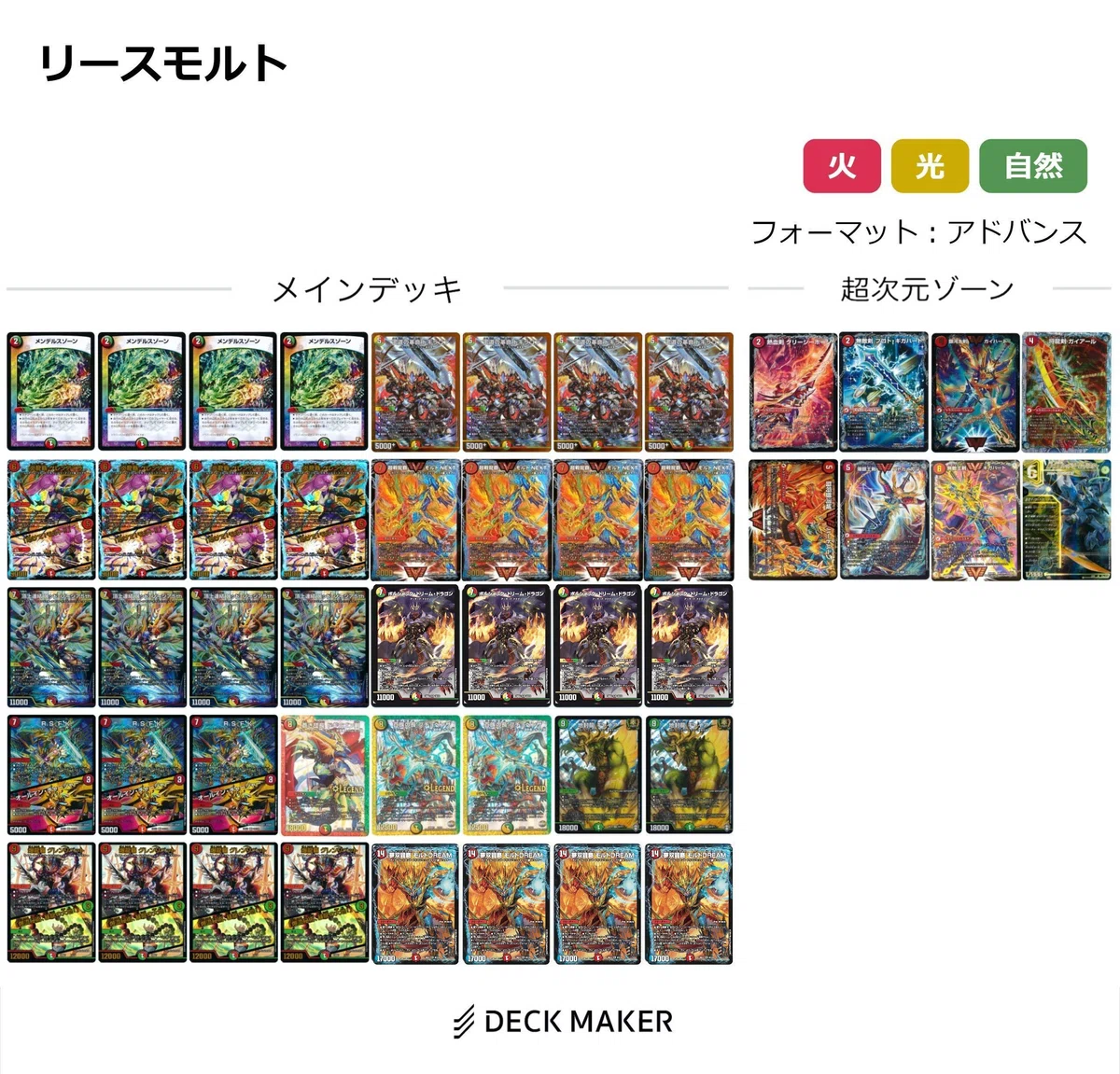 いちデッキビルダーのデッキ制作日記【デュエキングDreaM篇】｜らぴさー