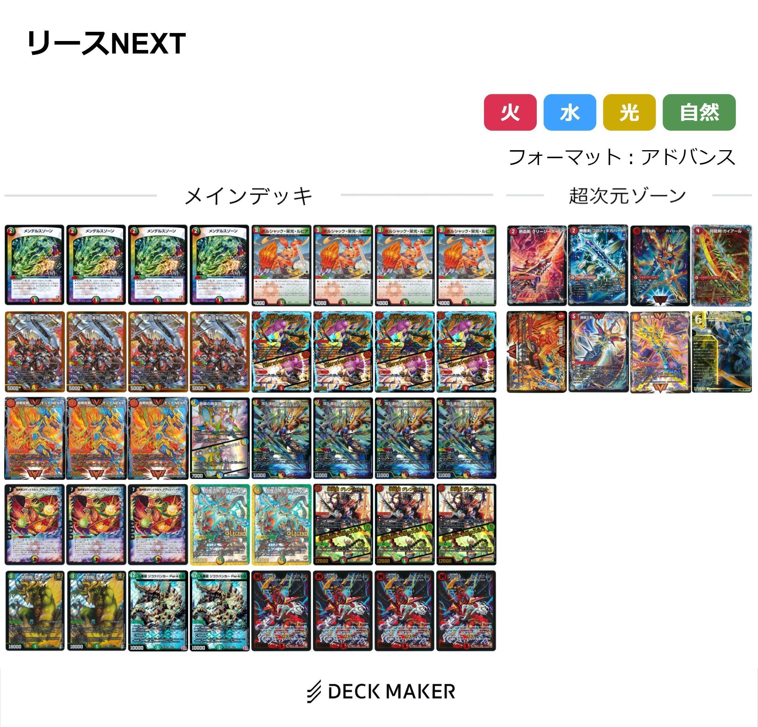いちデッキビルダーのデッキ制作日記【デュエキングDreaM篇