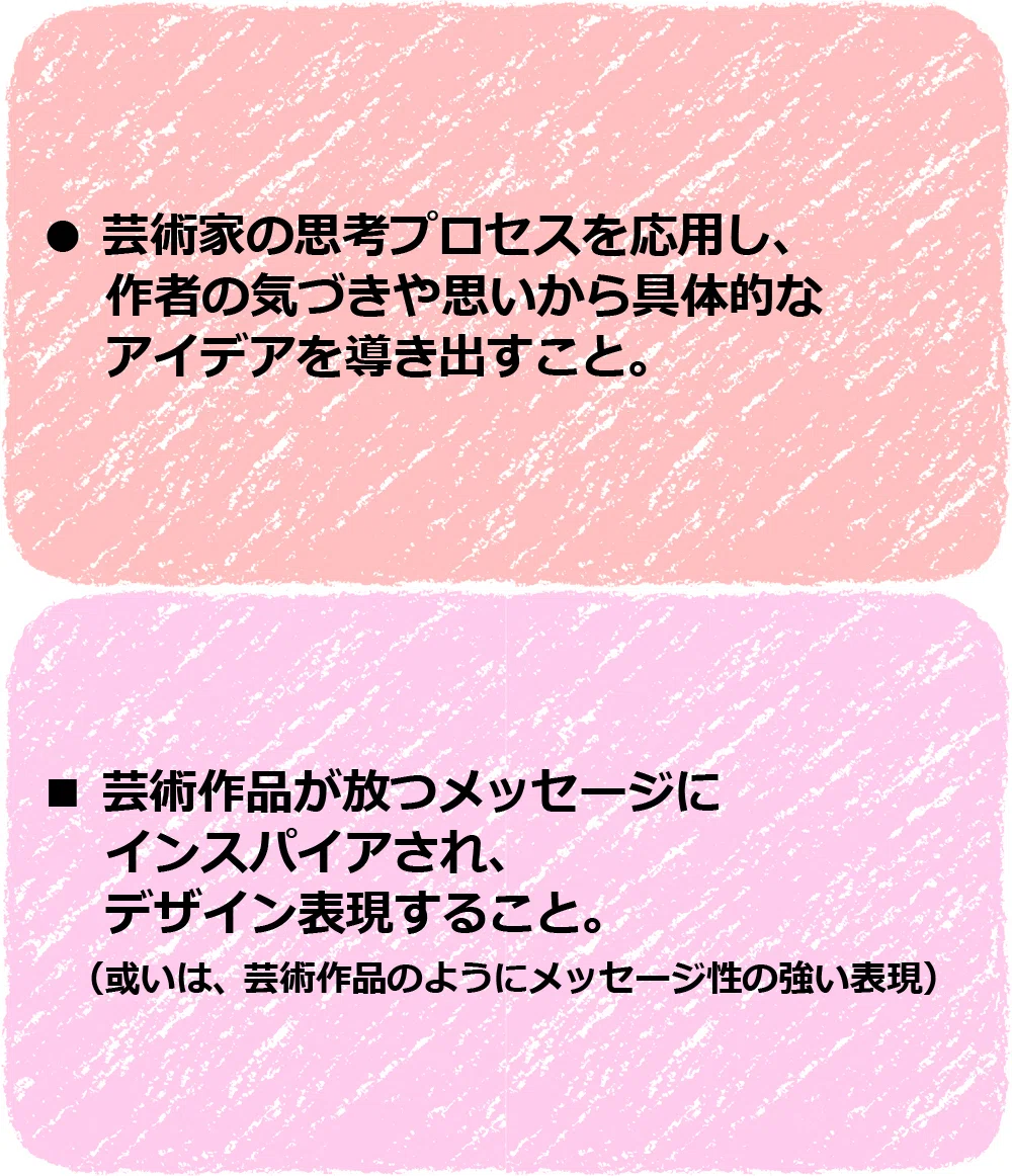 常識を覆す発想でまだ見ぬ価値を作り出す「アート思考のデザイン」とは