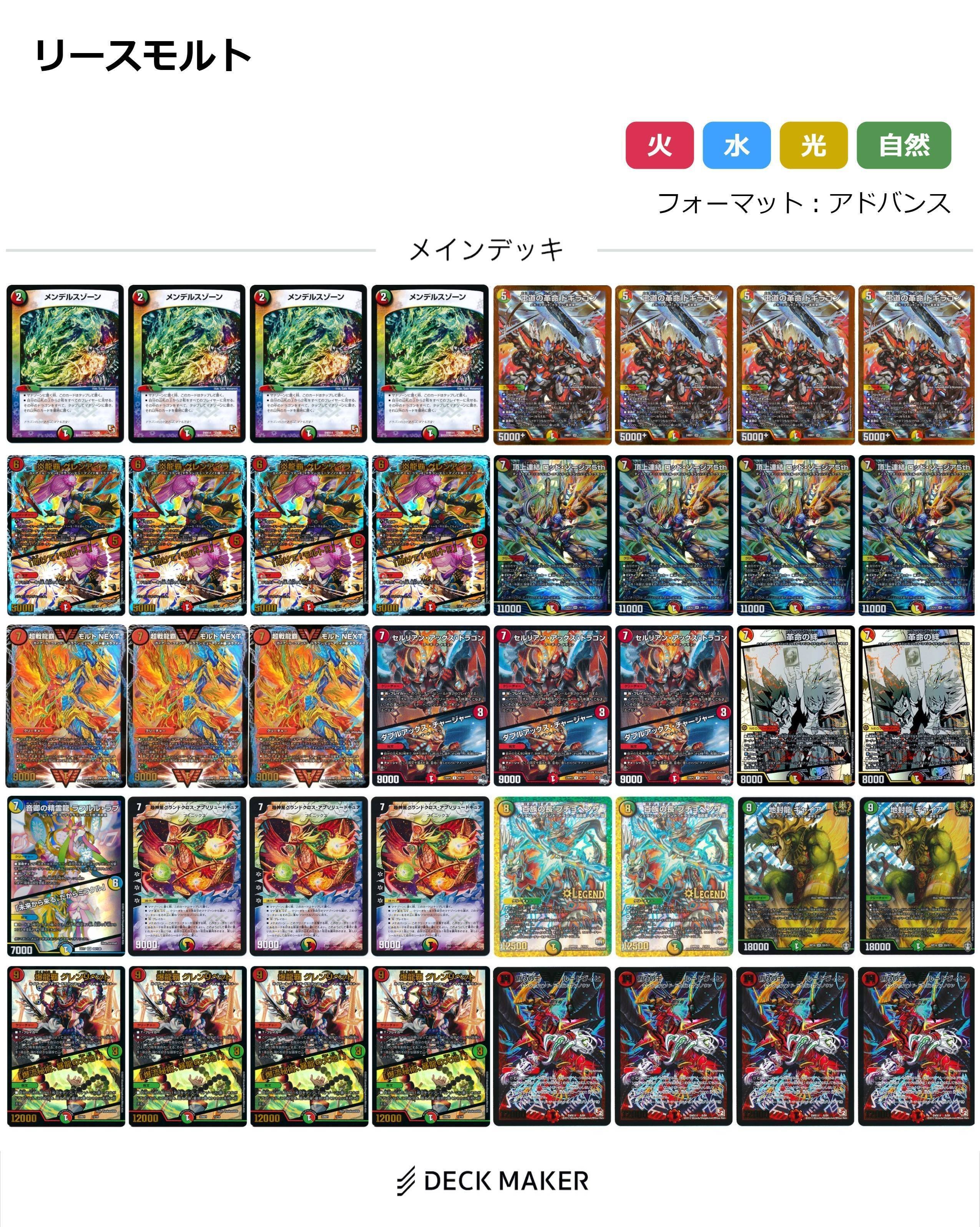 いちデッキビルダーのデッキ制作日記【デュエキングDreaM篇 いちデッキビルダーのデッキ制作日記【デュエキングDreaM篇