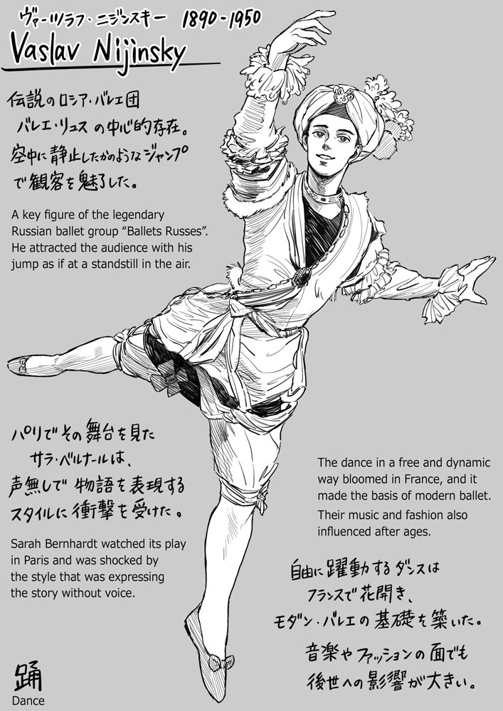 ヴァーツラフ・ニジンスキー「L'apres-midi d'un faune」図録 ニジンスキー バレエ「牧神の午後」 1912年5月の初演（一部