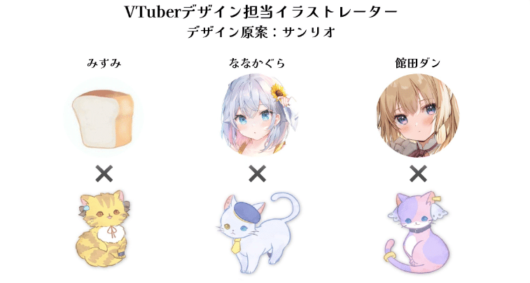 にゃんたじあ結構いいんじゃない？｜角の導き