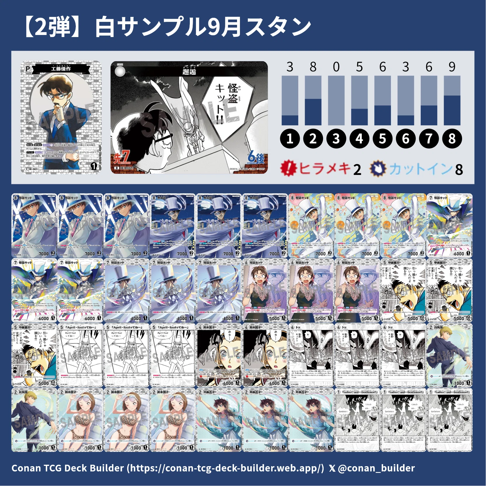 9月度】チャレンジ戦 備忘録｜コナンカード