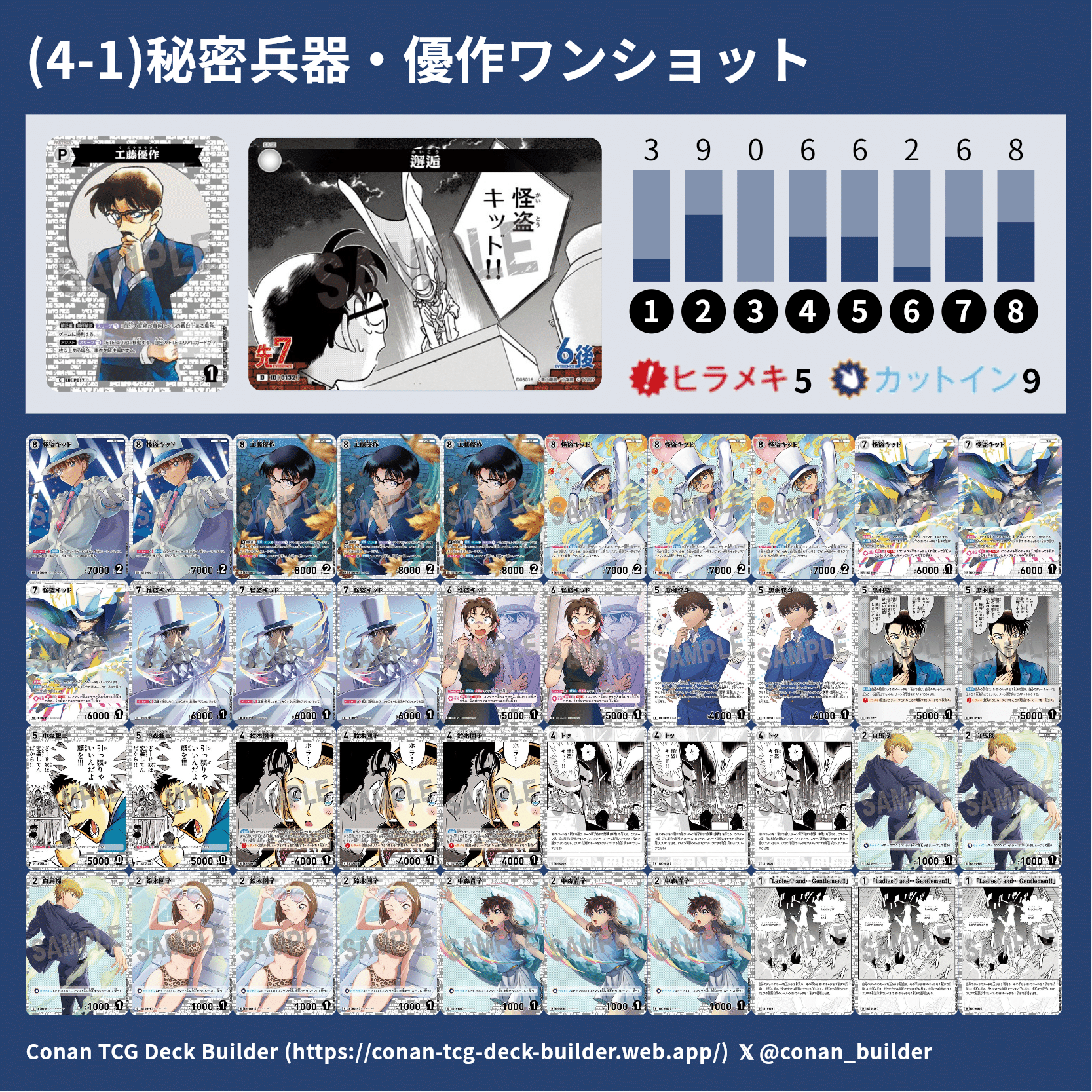 コナン チャレンジ戦 キャンティ 三枚セット 未開封 キャンティ 3枚