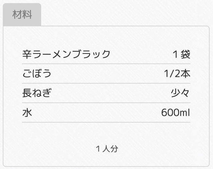 材料
辛ラーメンブラック	１袋
ごぼう	1/2本
長ねぎ	少々
水	600ml
１人分