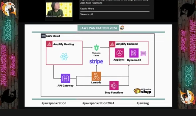 【動画レポ】Payment business logic implemented in the Saga pattern using AWS ...