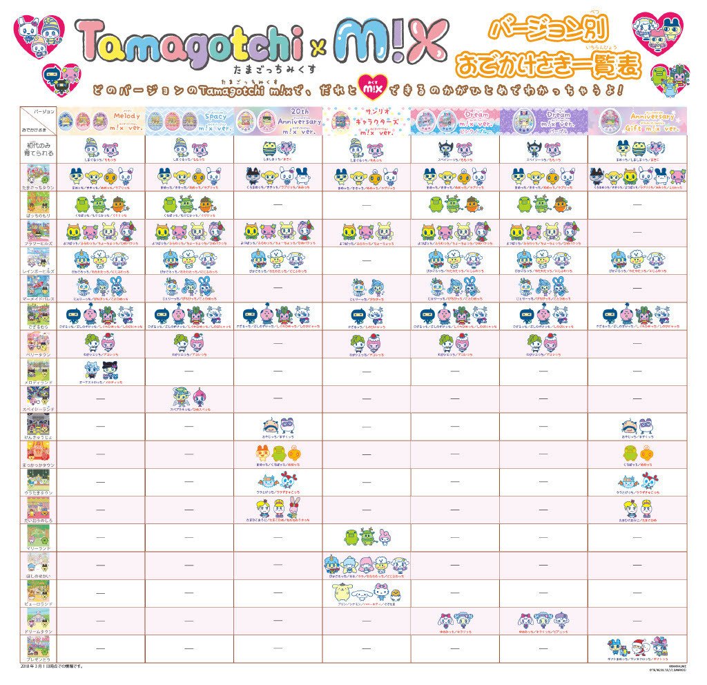 たまごっちみくす ピンク ドット （東京おもちゃショー開幕