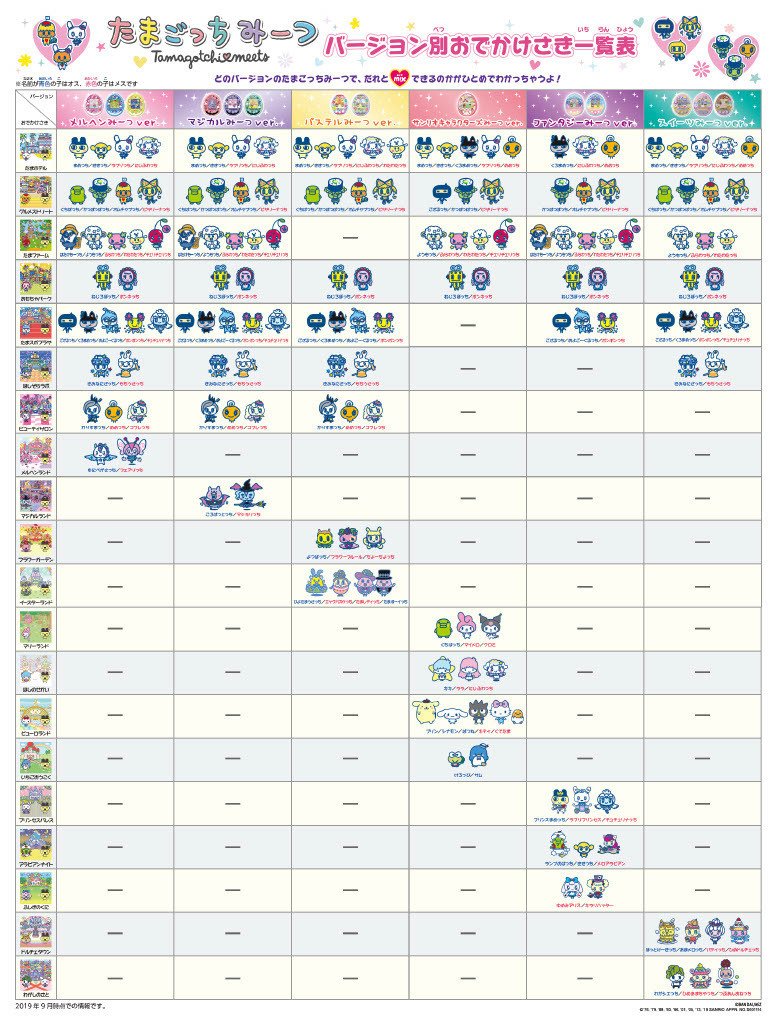ゲーム紹介】今更たまごっちみーつ(18年発売)を買った|くりむら ゲーム紹介】今更たまごっちみーつ(18年発売)を買った|くりむら