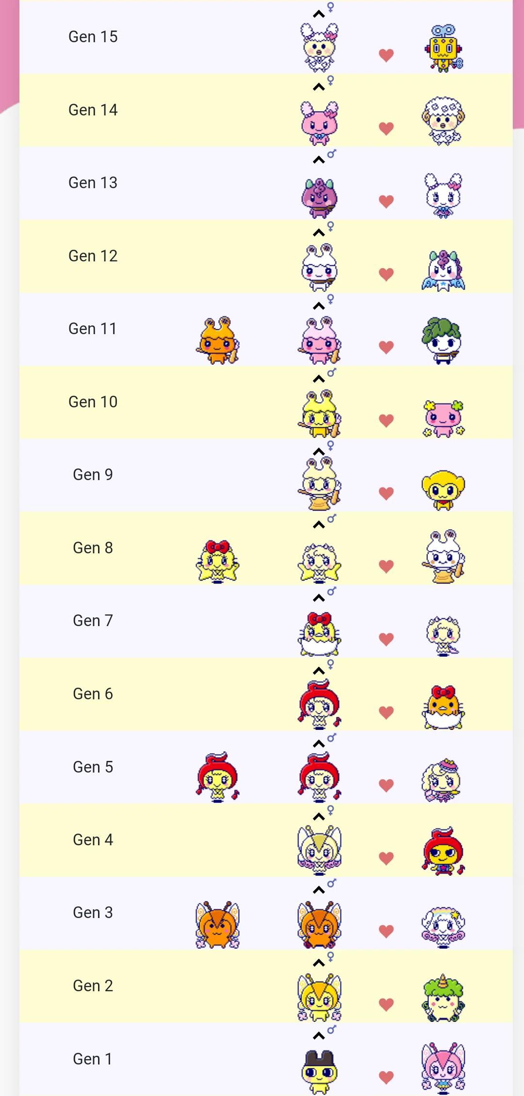 ゲーム紹介】今更たまごっちみーつ（18年発売）を買った｜くりむら