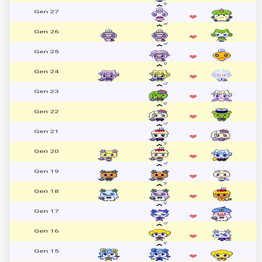 ゲーム紹介】今更たまごっちみーつ（18年発売）を買った｜くりむら