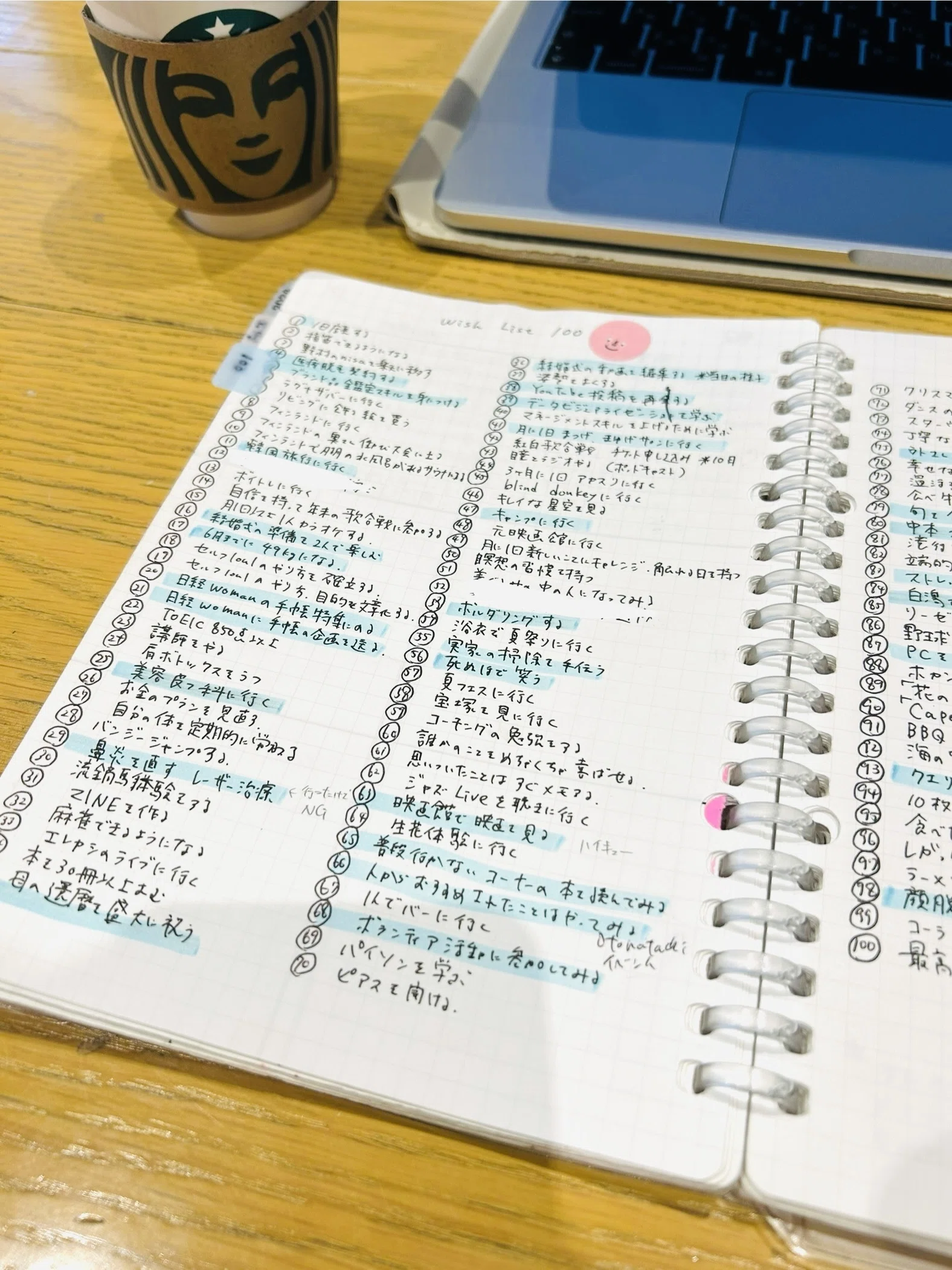 やりたいことリストに書いたら、本当に日経WOMANに掲載された話