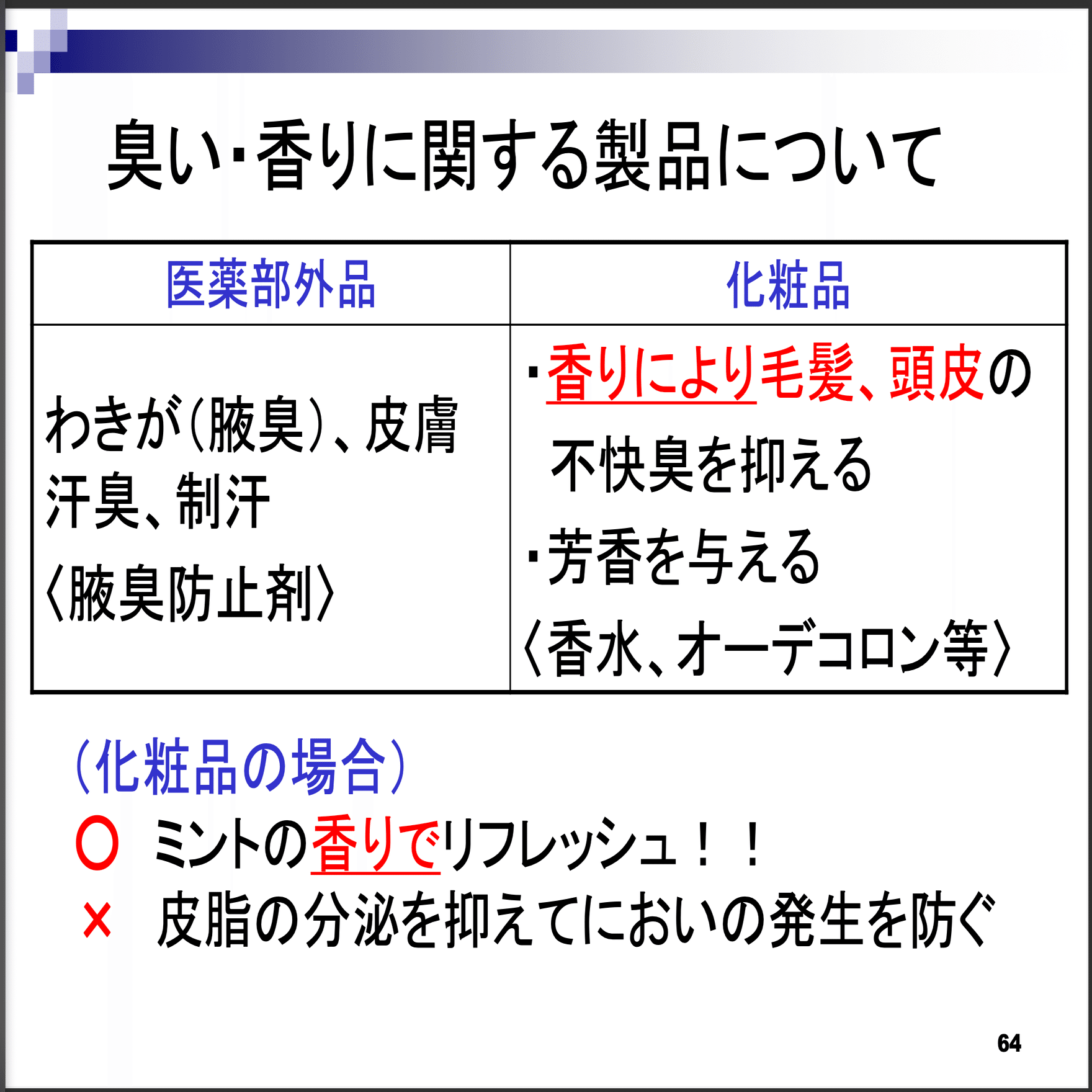 医薬品等広告講習会（東京都福祉保健局）のQAまとめ（過去分も）｜た