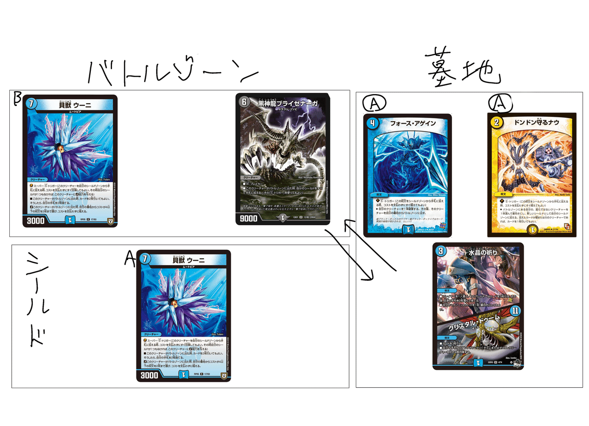 デュエマ】簡単！ウーニループ解説｜つかまったひと