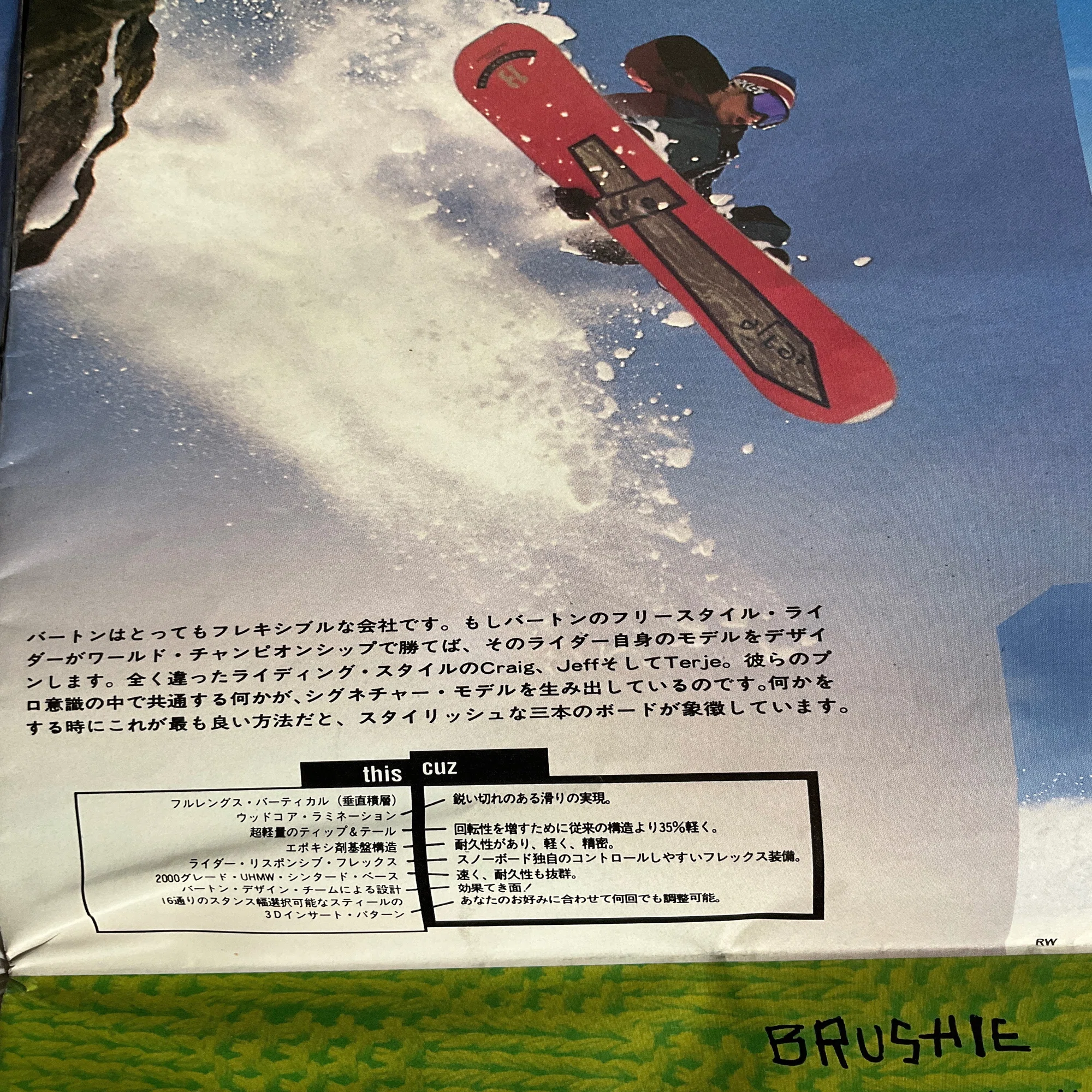 歴史に残るボードグラフィック｜Brushie