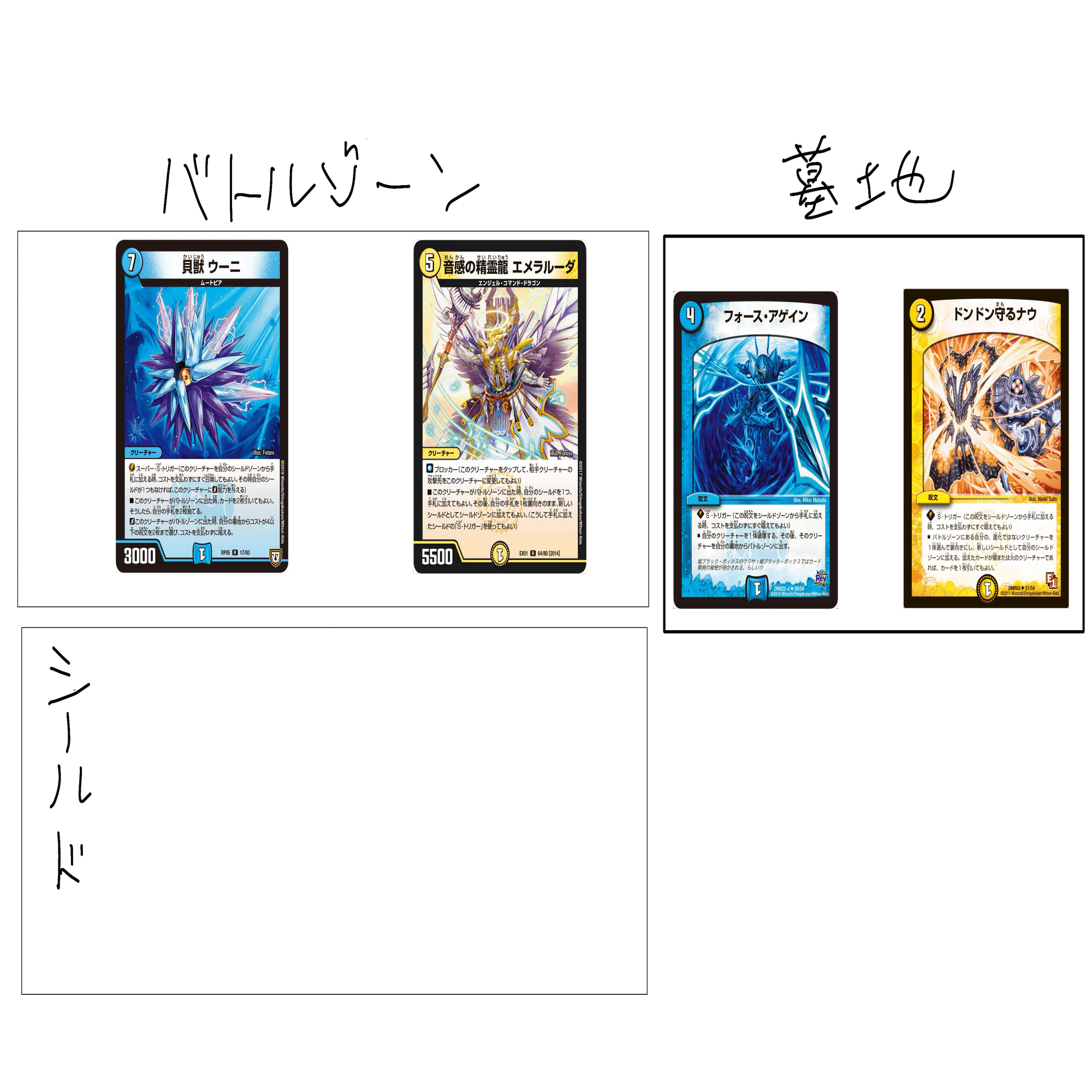 デュエマ】簡単！ウーニループ解説｜つかまったひと