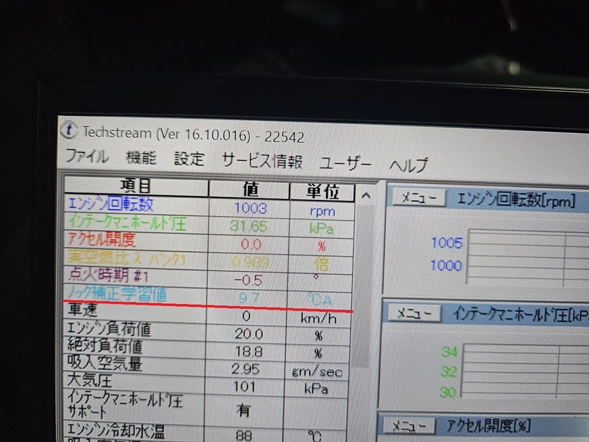 GXPA16 GRヤリスのノック補正学習値が9.7！？ 1週回って怖い話