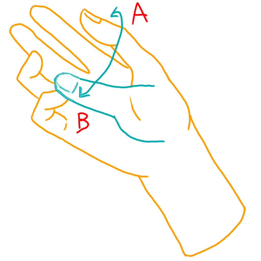 Illustration Course for Generative AI Users: Understand Thumb ...