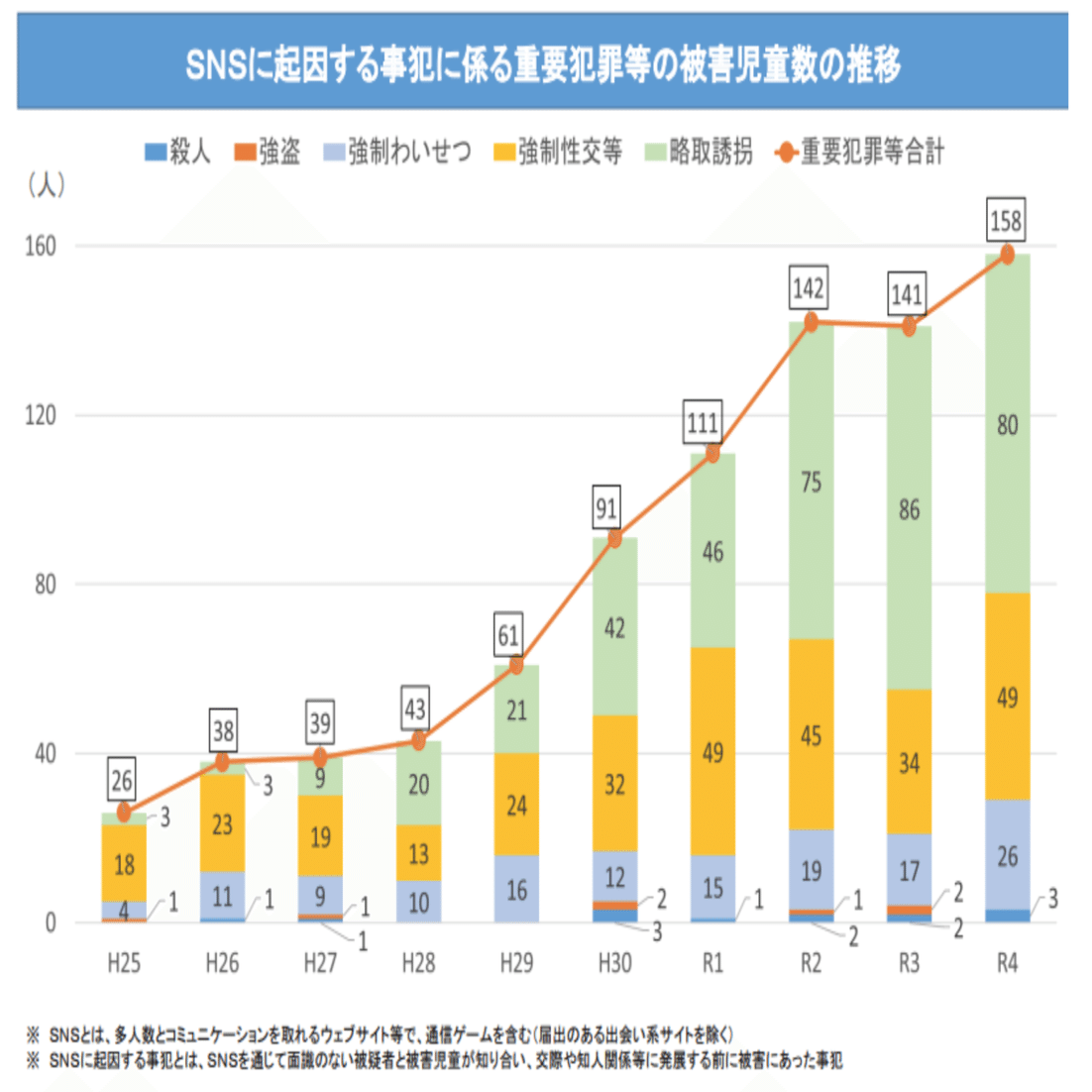 デンマークの包括的性教育と若年層のジェンダー規範形成 はじめに・第1