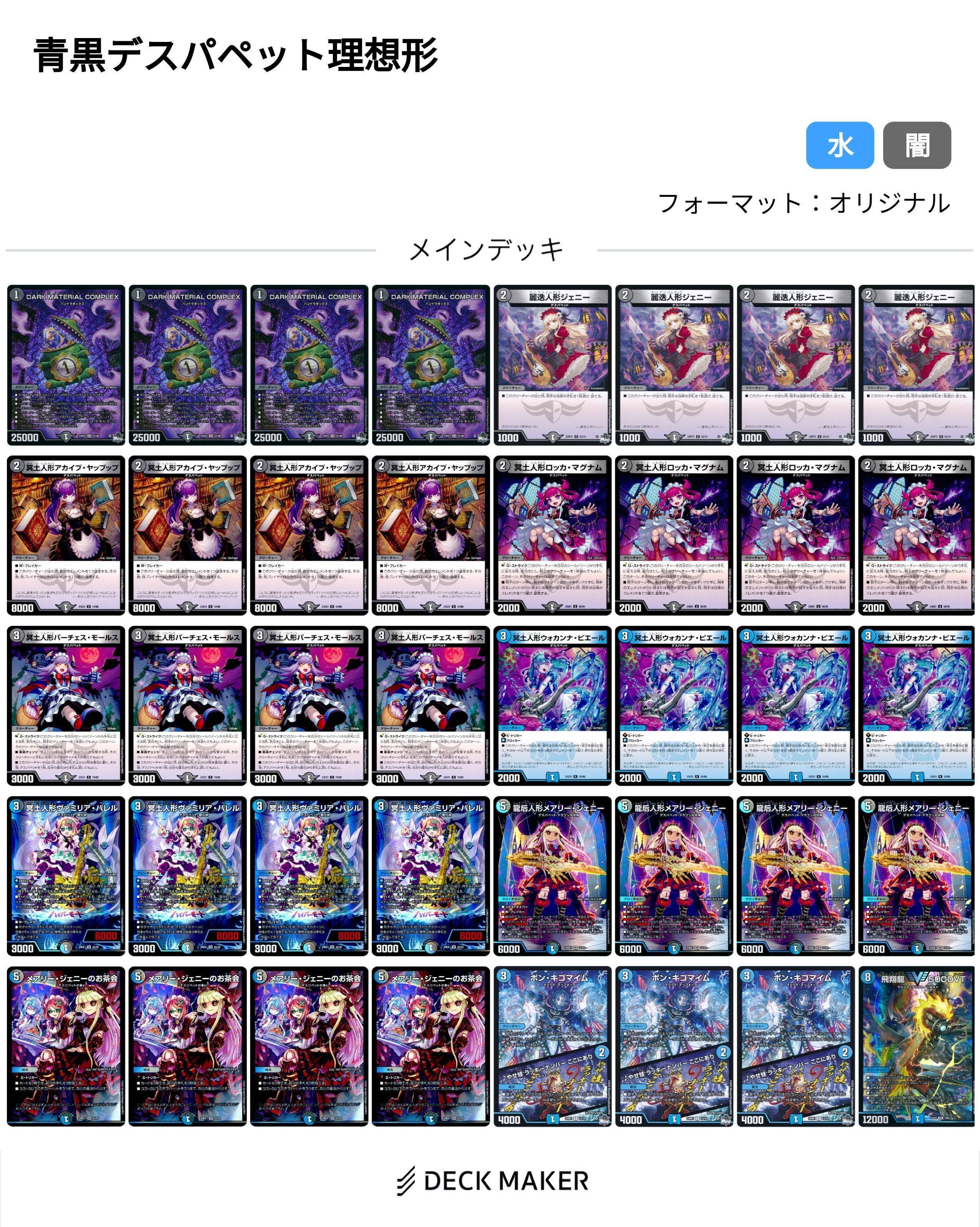 青黒COMPLEXデスパペット覚え書き|しえるさん 青黒COMPLEXデスパペット覚え書き|しえるさん