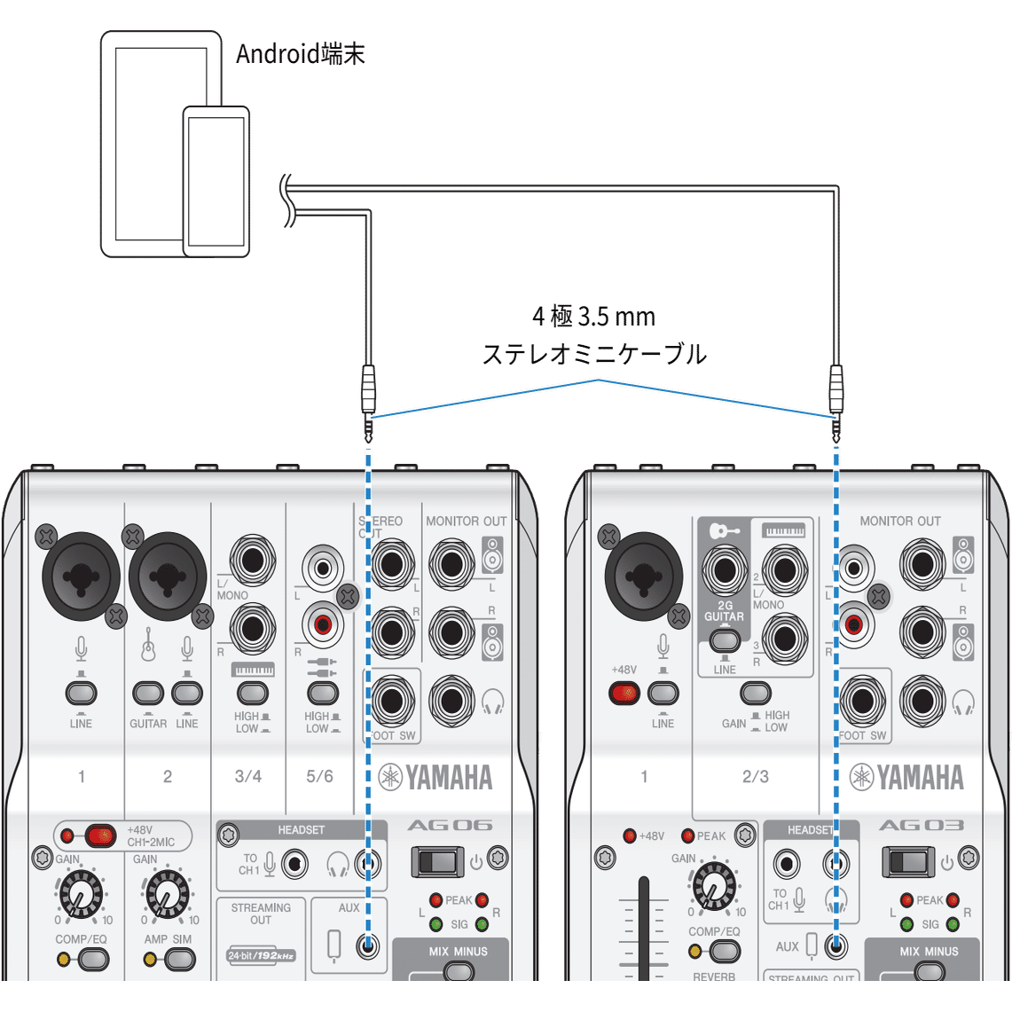 配信アプリ配信者必見！AG03の接続方法と必要な機材｜iPhoneとAndroid