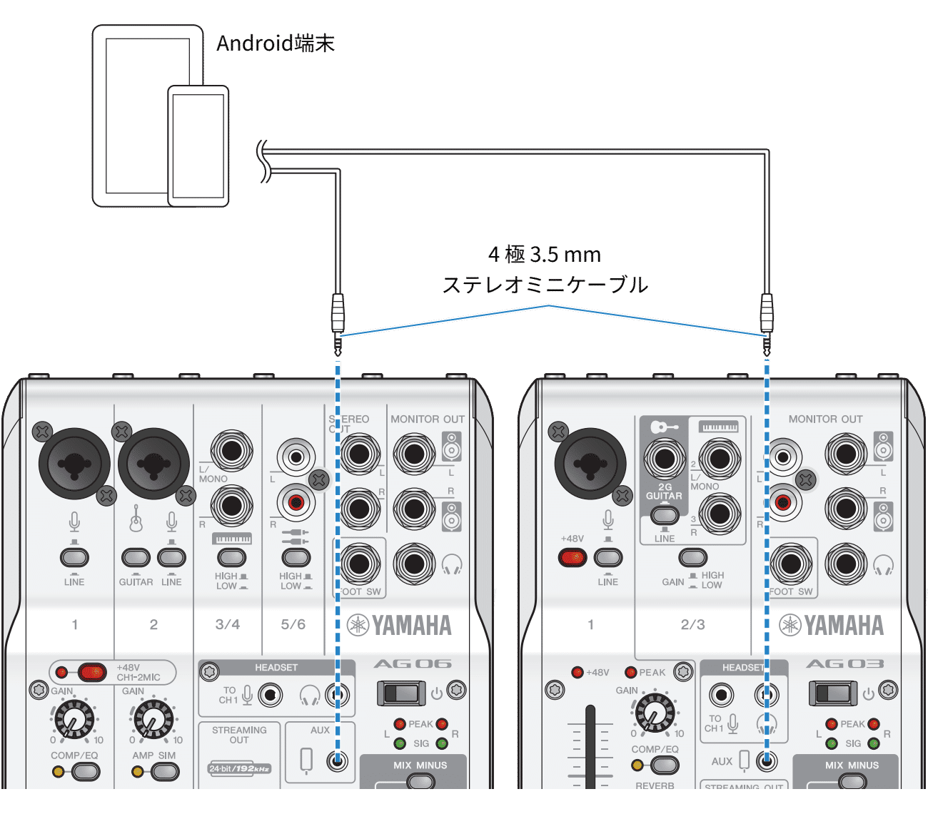 配信アプリ配信者必見!AG03の接続方法と必要な機材|iPhoneとAndroid 配信アプリ配信者必見!AG03の接続方法と必要な機材|iPhoneとAndroid