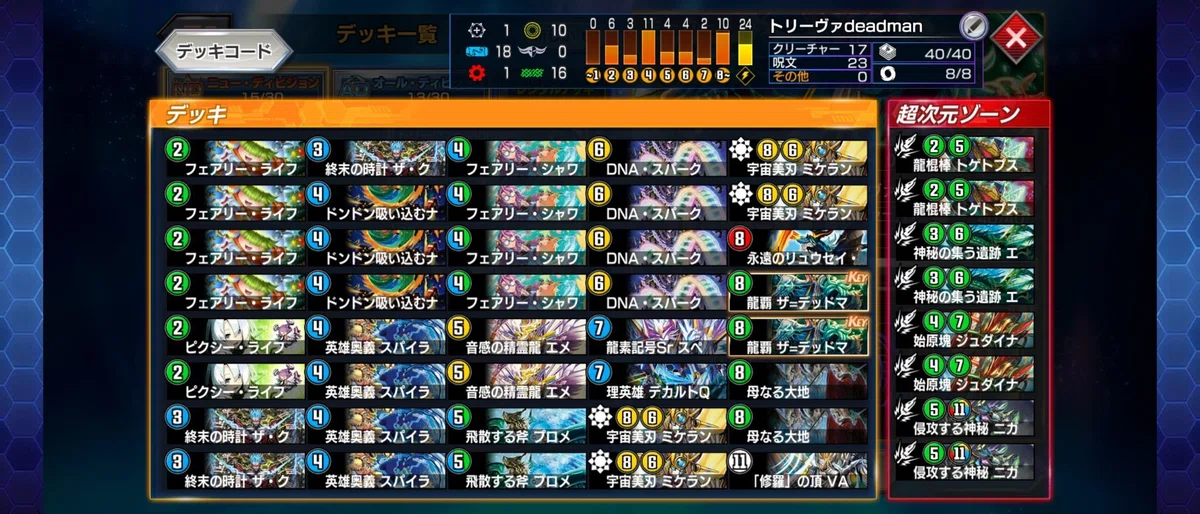 [ND Master x6] How to use Lemon Tea Style 