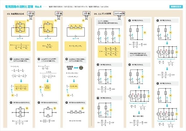 無料配布】電験三種のまとめ教材A3版PDF【人気順位1位～4位