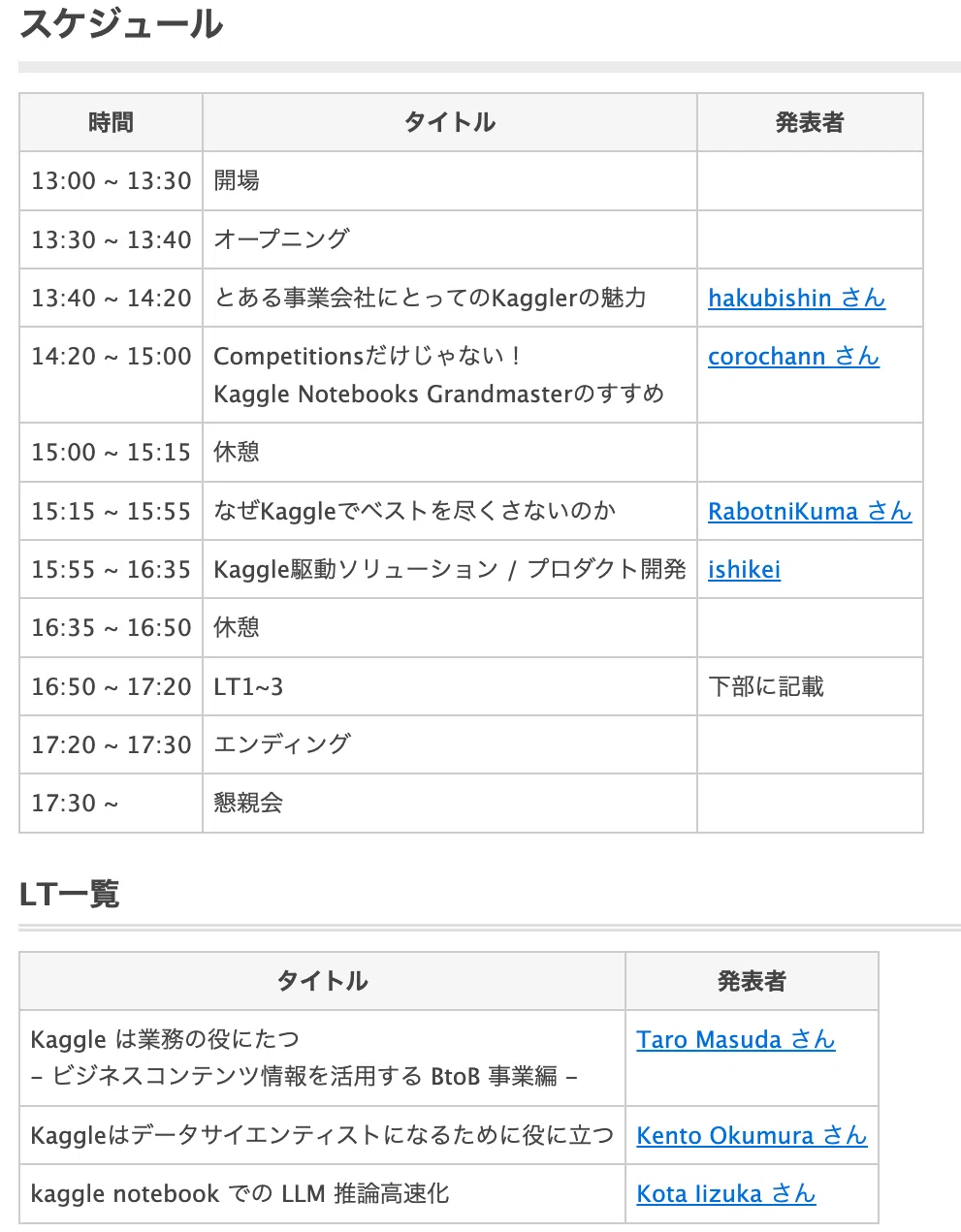 20241012_Rist Meetup 2024「Kaggleは業務の役にたつ」参加レポート