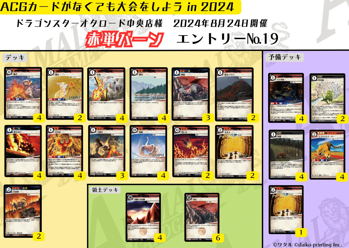 DNAブログ:アニマルカードゲームの各デッキの汎用パーツを知って