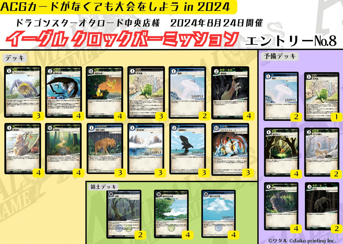 DNAブログ:アニマルカードゲームの各デッキの汎用パーツを知って