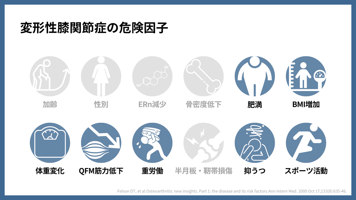 性と頓挫する絶対: 弁証法的唯物論のトポロジー | スラヴォイ
