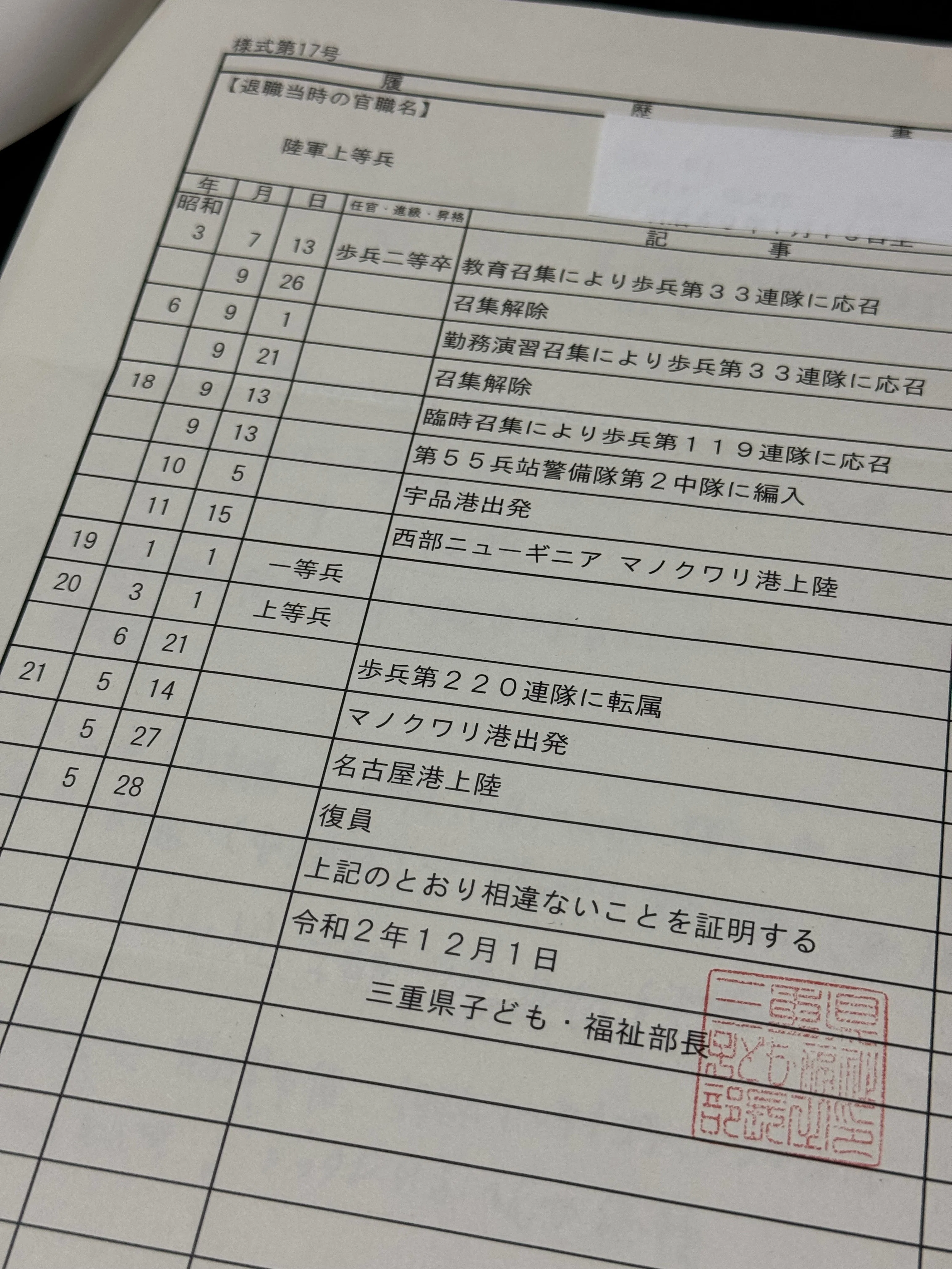 祖父や叔父らの戦歴を知りたい、戦死の状況を知りたいー第一歩は軍歴