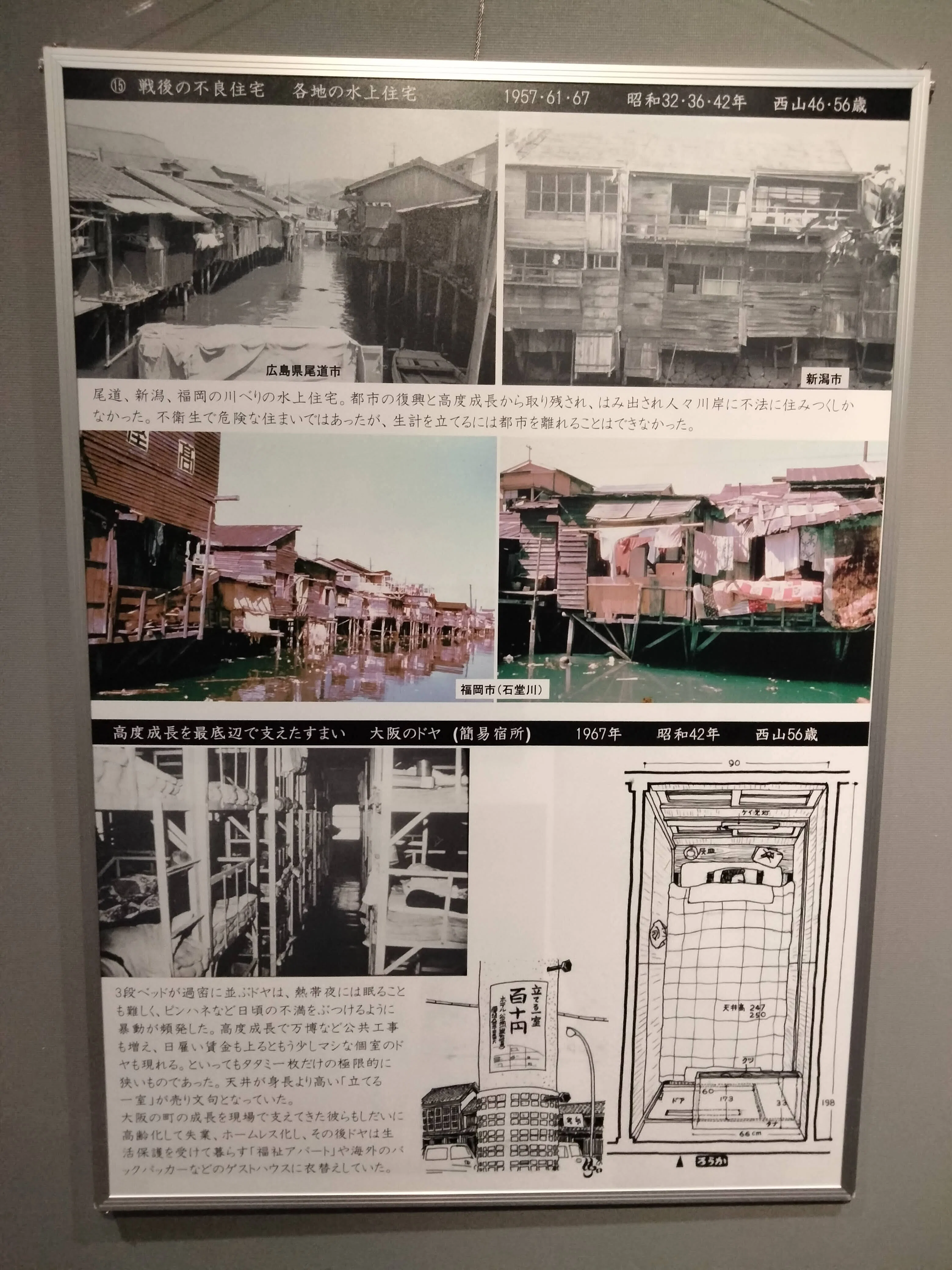 西山夘三とはどんな人か｜山チュー