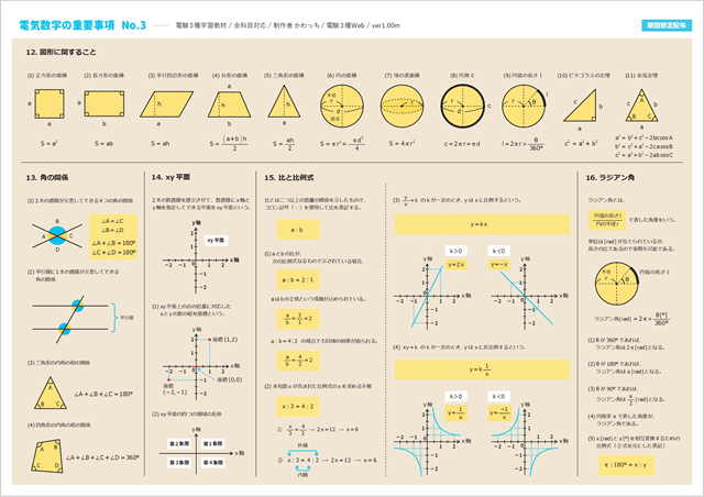 無料配布】電験三種のまとめ教材A3版PDF【人気順位1位～4位