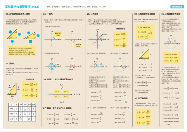 無料配布】電験三種のまとめ教材A3版PDF【人気順位1位～4位】｜かわっち
