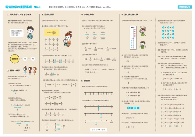 電験3種 教材 無料配布】電験三種のまとめ教材A3版PDF【人気順位1位～4位】｜かわっち