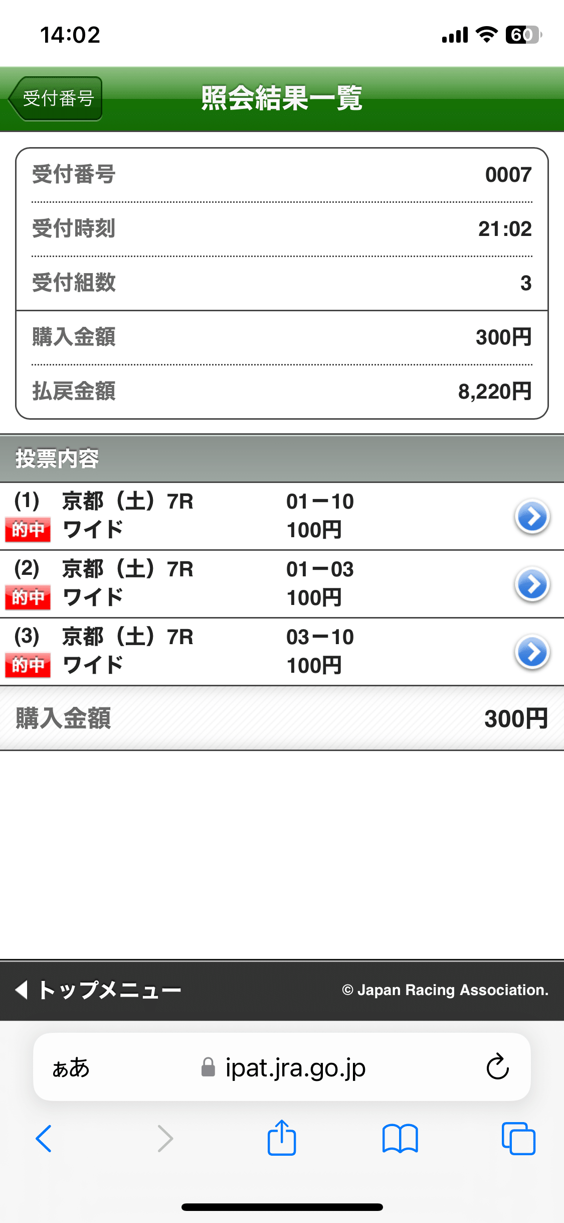 副業馬券研究所】回収率120％超えの競馬予想｜note