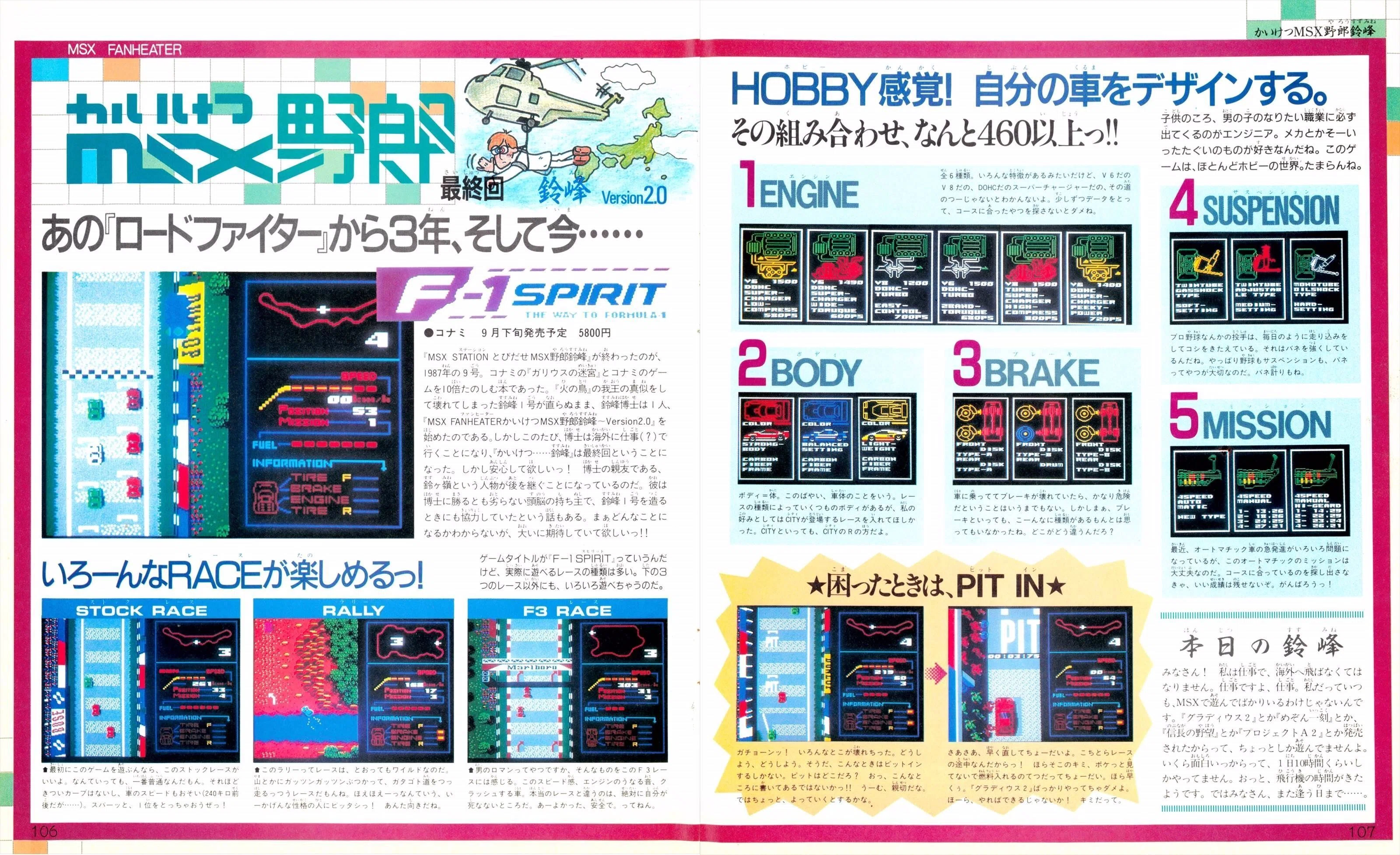 MSX総選挙・ゲーム編2 コナミ以外にも名作が！｜サイボーグMSX