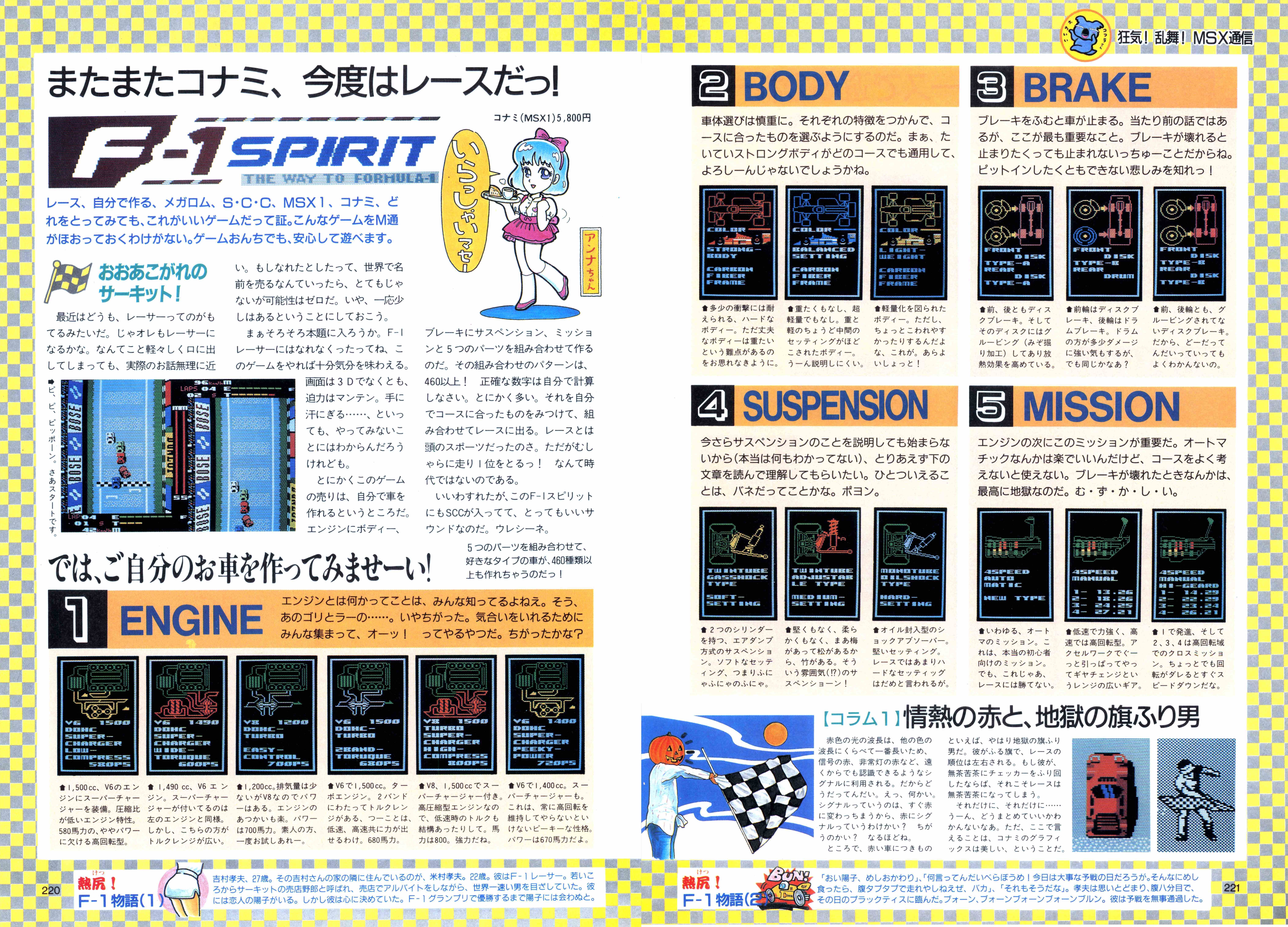 MSX総選挙・ゲーム編2 コナミ以外にも名作が！｜サイボーグMSX