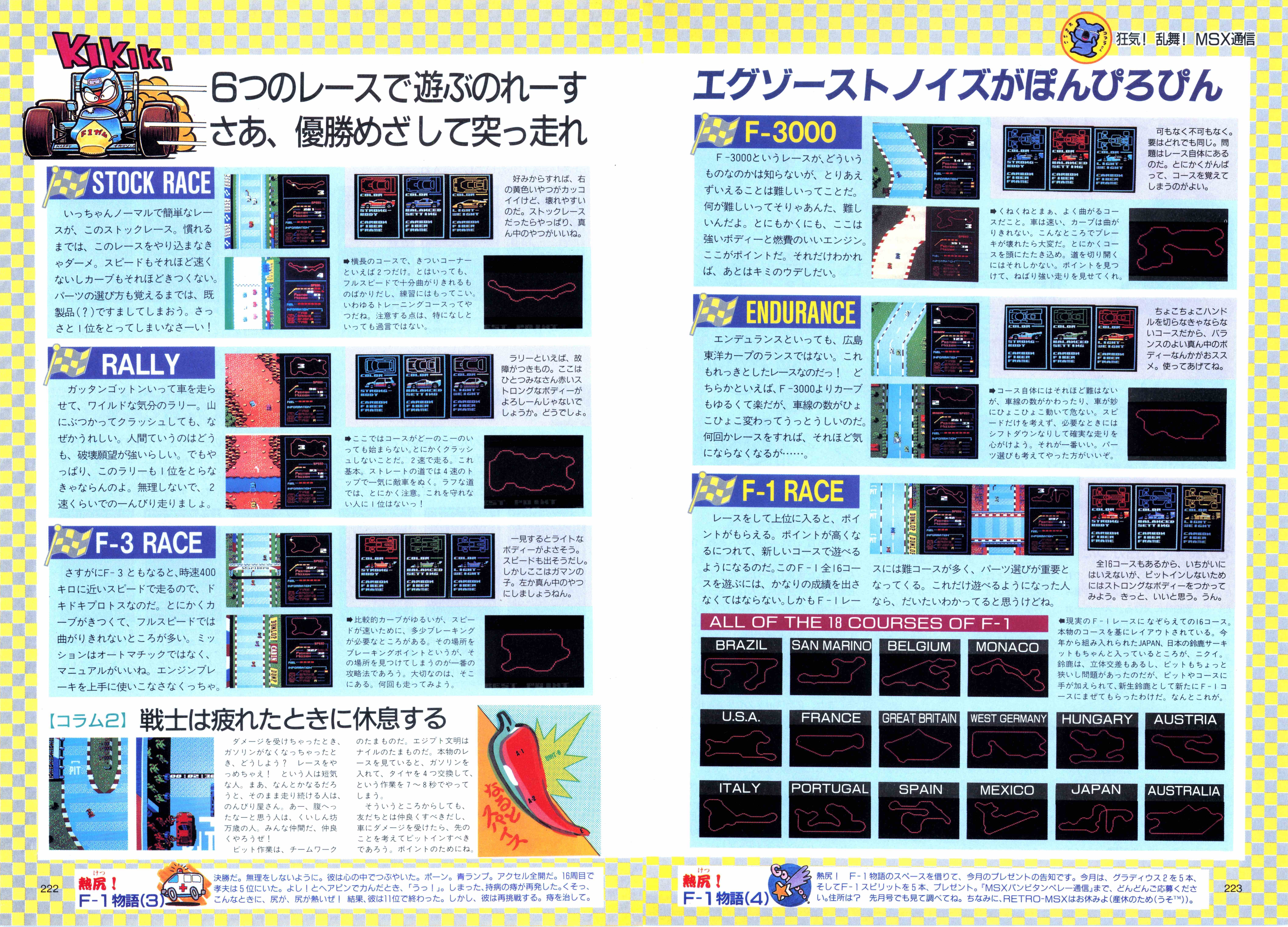 MSX総選挙・ゲーム編2 コナミ以外にも名作が！｜サイボーグMSX