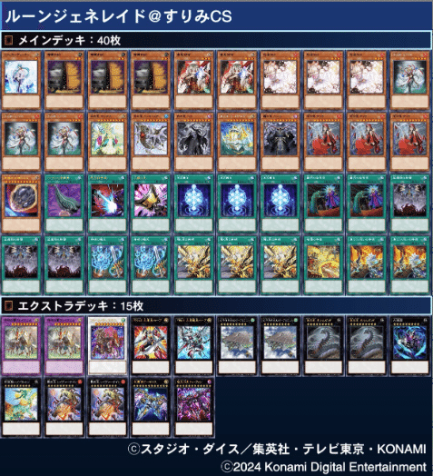 遊戯王 60gsとは】遊戯王大会結果]第15回サイヤCS チーム戦 優勝は[