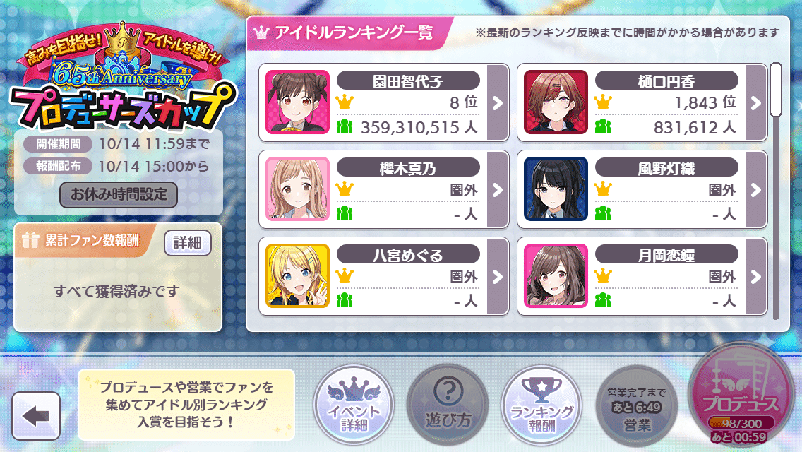 6.5th Pカップ園田智代子8位 3rd最弱の返上|軍手 6.5th Pカップ園田智代子8位 3rd最弱の返上|軍手