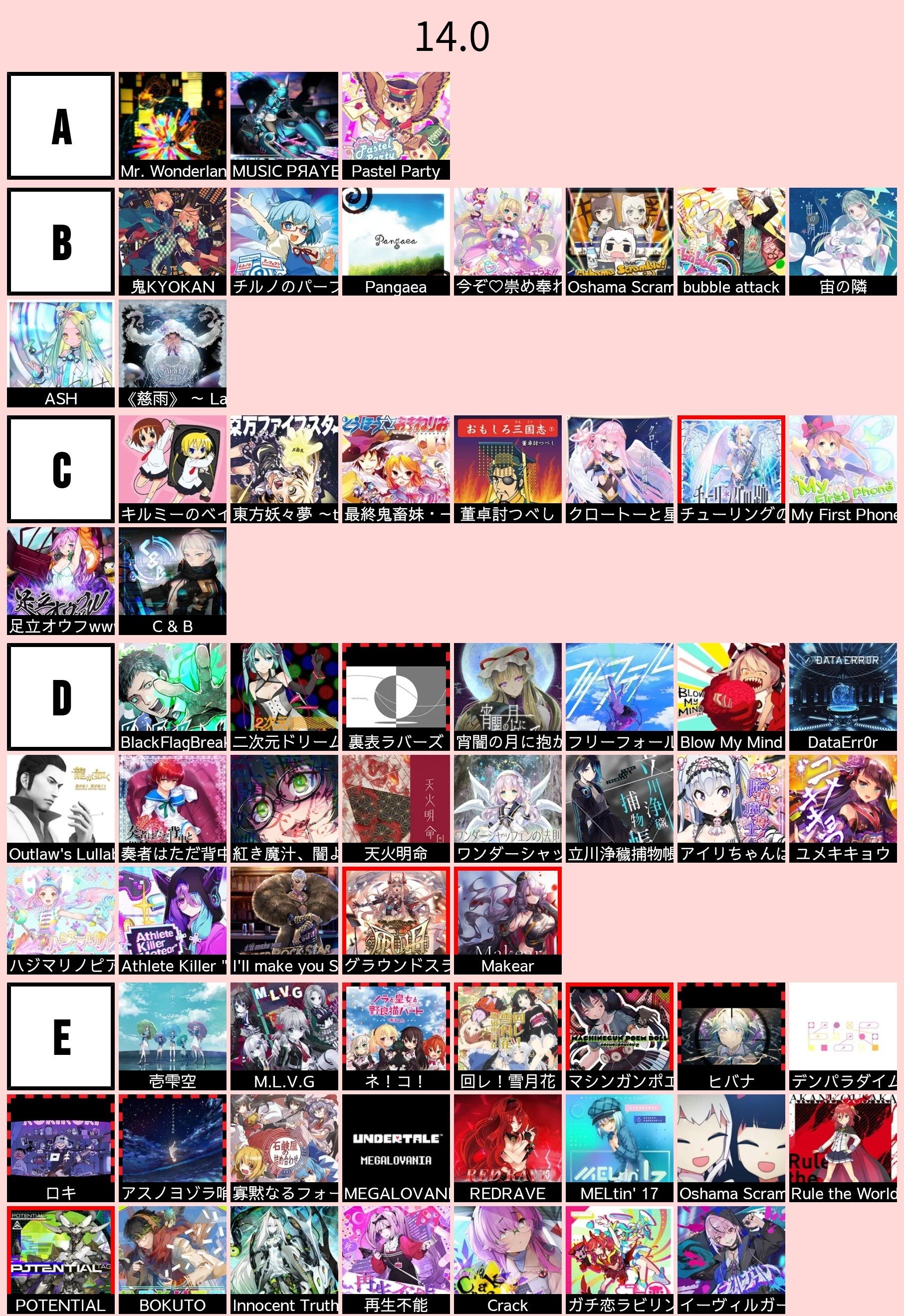 CHUNITHM】14.0とかいう難易度|Owatan Nin CHUNITHM】14.0とかいう難易度|Owatan Nin